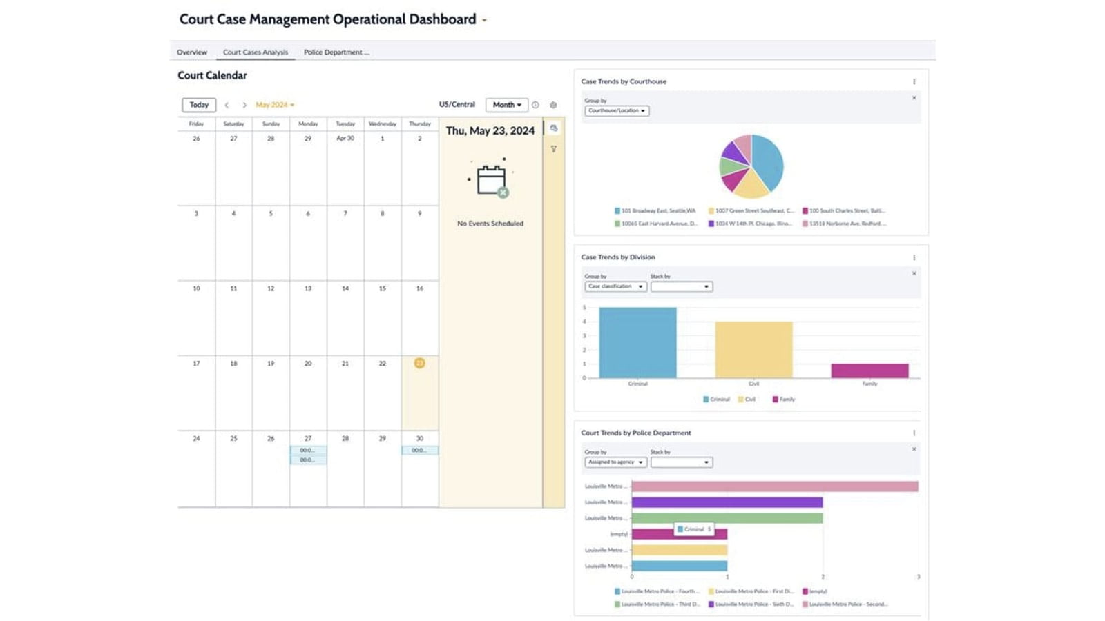 ServiceNow Service Portal Mockup